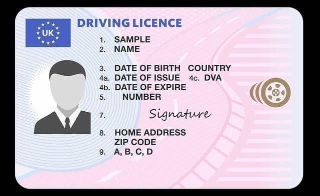 UK License